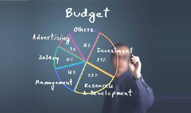 Механізми налаштування отримання план-фактного аналізу у підсистемі “Бюджетування” “BAS ERP”