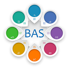BAS Service Desk Клієнтська ліцензія на 50 робочих місць