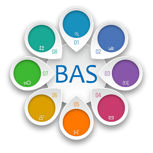 BAS ERP. Ліцензія для дочірніх підприємств і філій